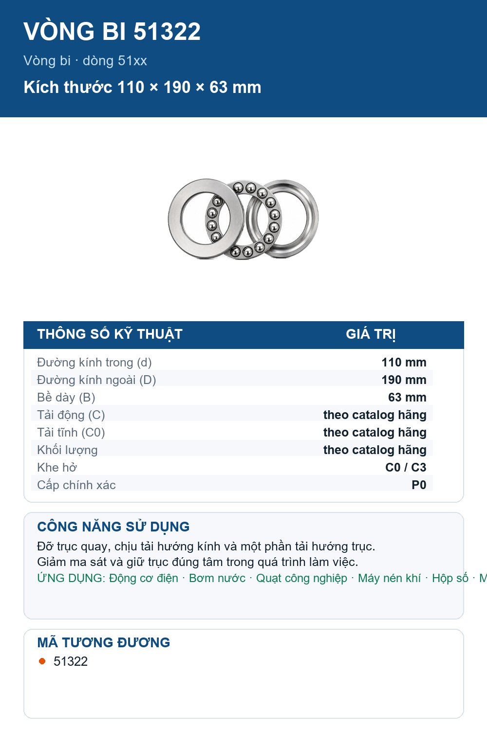 Vòng bi Koyo 51322 110x190x63mm — Ảnh thông số (Pinterest)