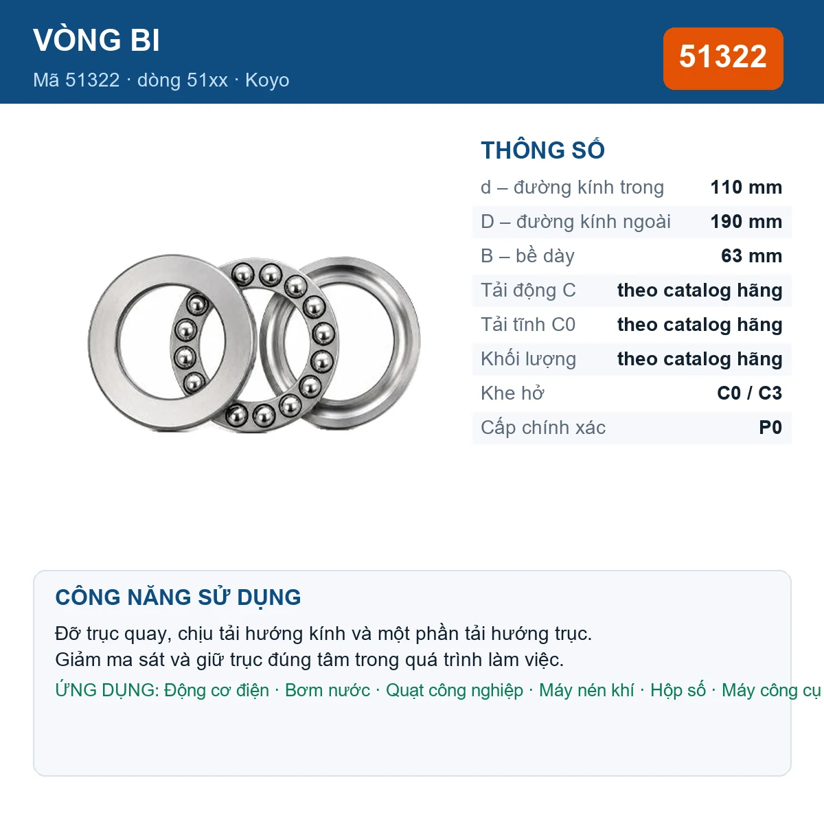 Vòng bi Koyo 51322 110x190x63mm — Ảnh đăng sản phẩm (web)