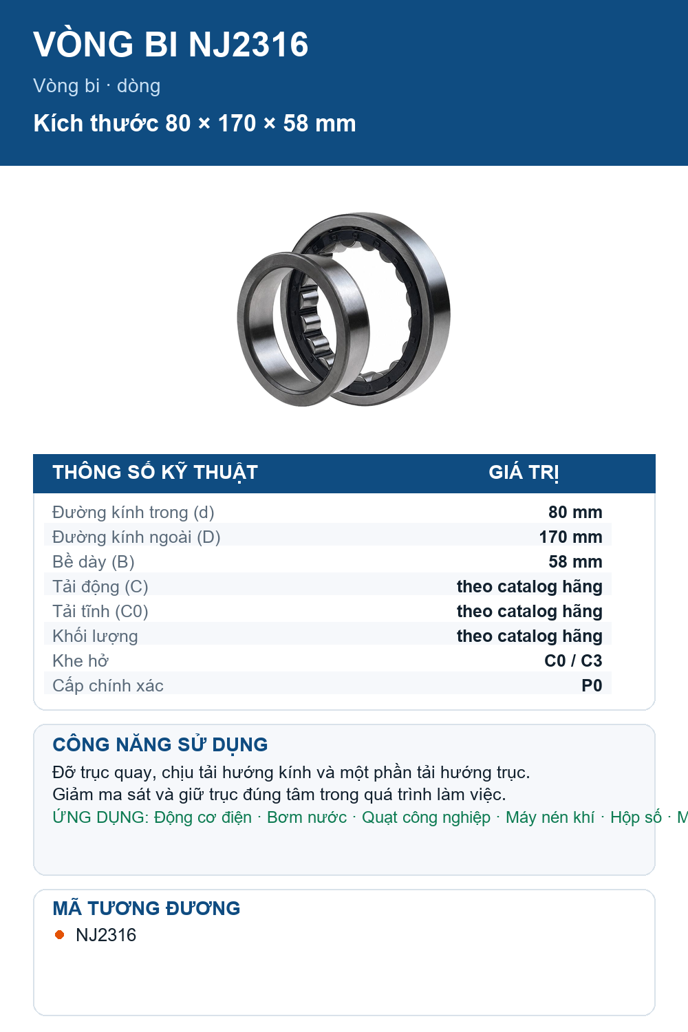 Vòng bi Codex NJ2316 80x170x58mm — Ảnh thông số (Pinterest)