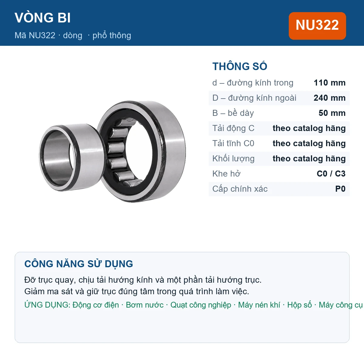 Vòng bi Gen NU322 110x240x50mm — Ảnh đăng sản phẩm (web)