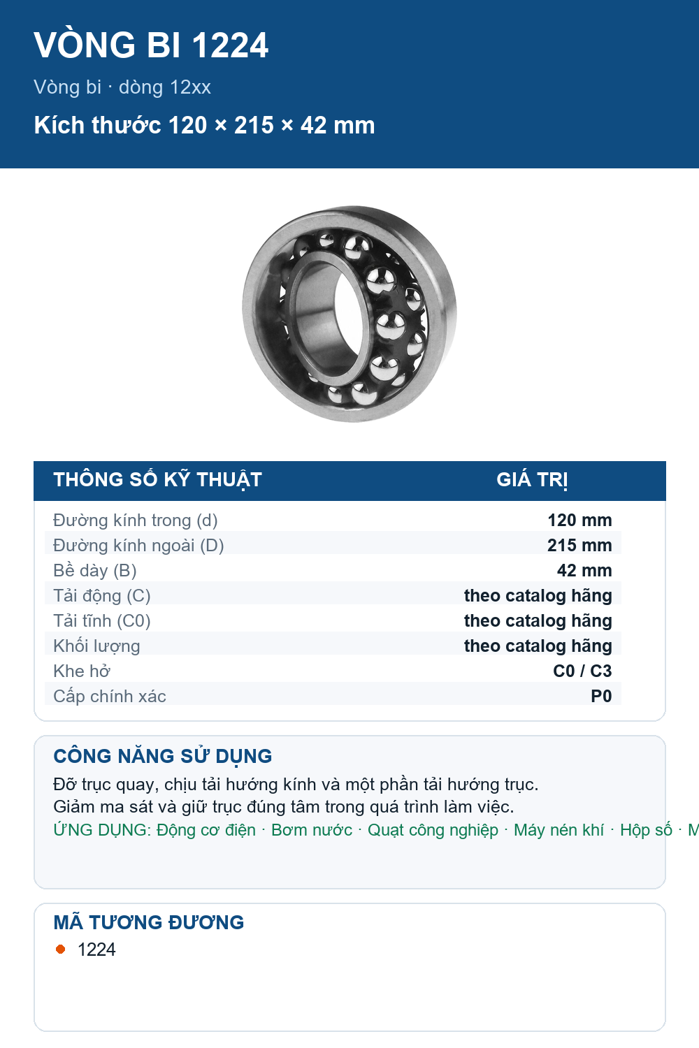 Vòng bi NKE 1224 120x215x42mm — Ảnh thông số (Pinterest)