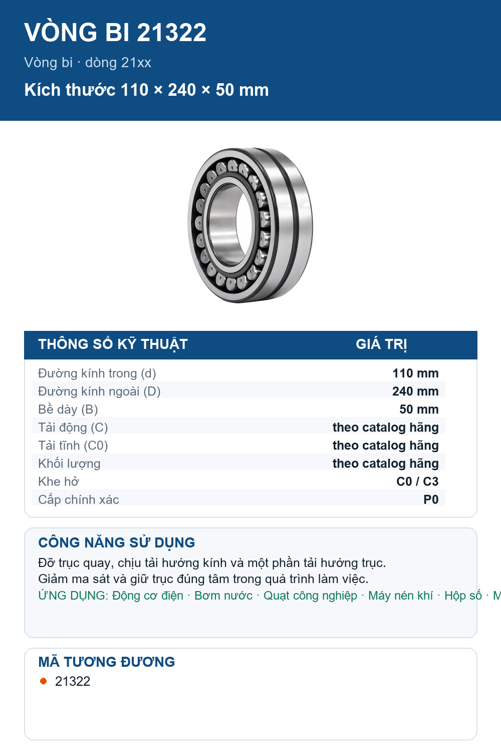 Vòng bi SKF 21322 110x240x50mm — Ảnh thông số (Pinterest)
