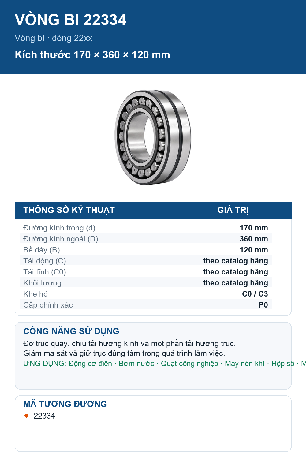 Vòng bi FAG 22334 170x360x120mm — Ảnh thông số (Pinterest)