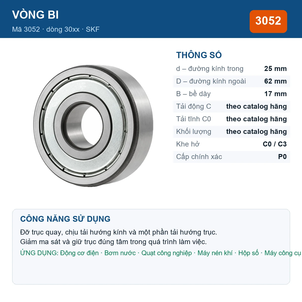 Vòng bi SKF 3052 25x62x17mm — Ảnh đăng sản phẩm (web)