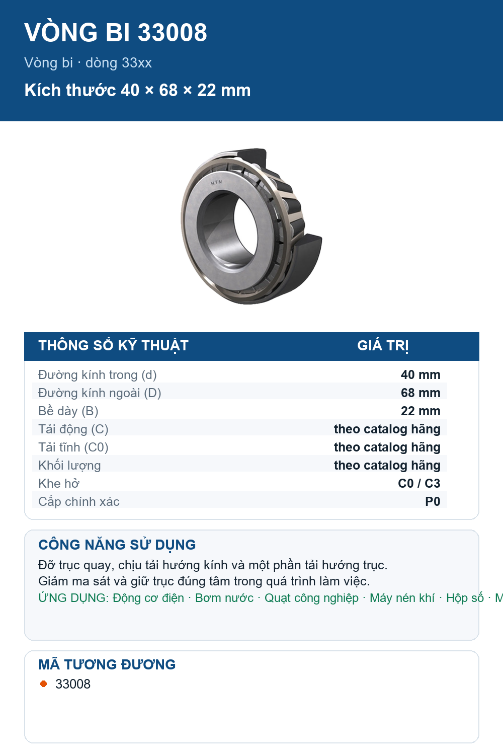 Vòng bi NTN 33008 40x68x22mm — Ảnh thông số (Pinterest)