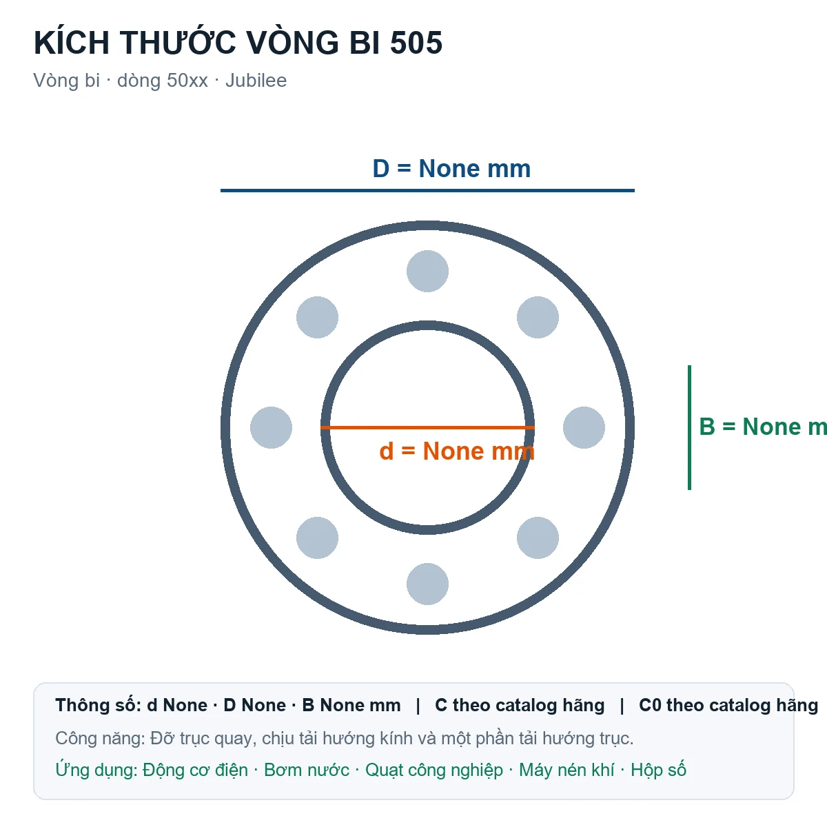 Vòng bi Jubilee 505 — Bản vẽ kích thước (Google Images)