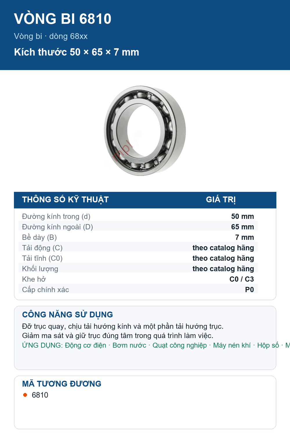 Vòng bi NSK 6810 50x65x7mm — Ảnh thông số (Pinterest)