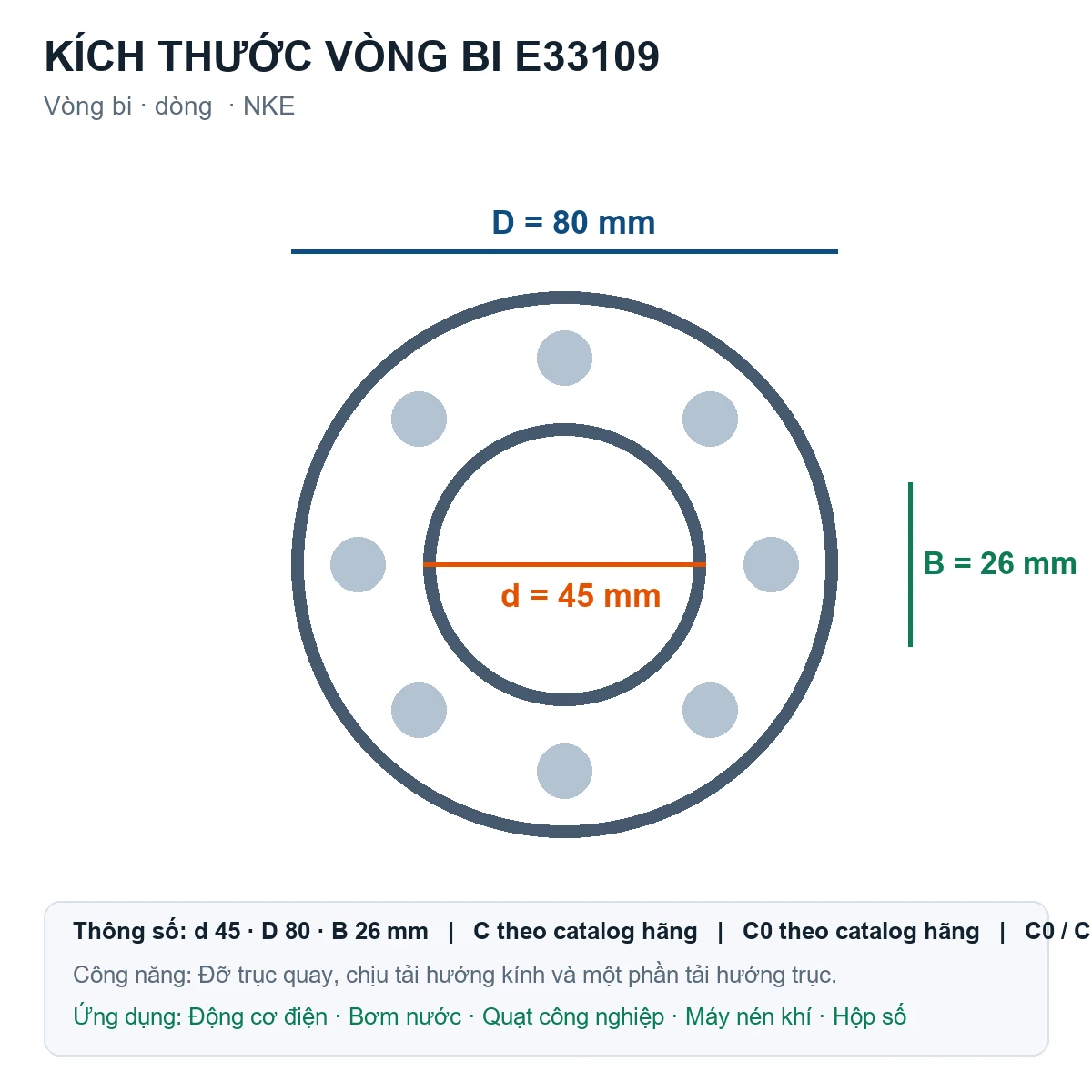 Vòng bi NKE E33109 45x80x26mm — Bản vẽ kích thước (Google Images)