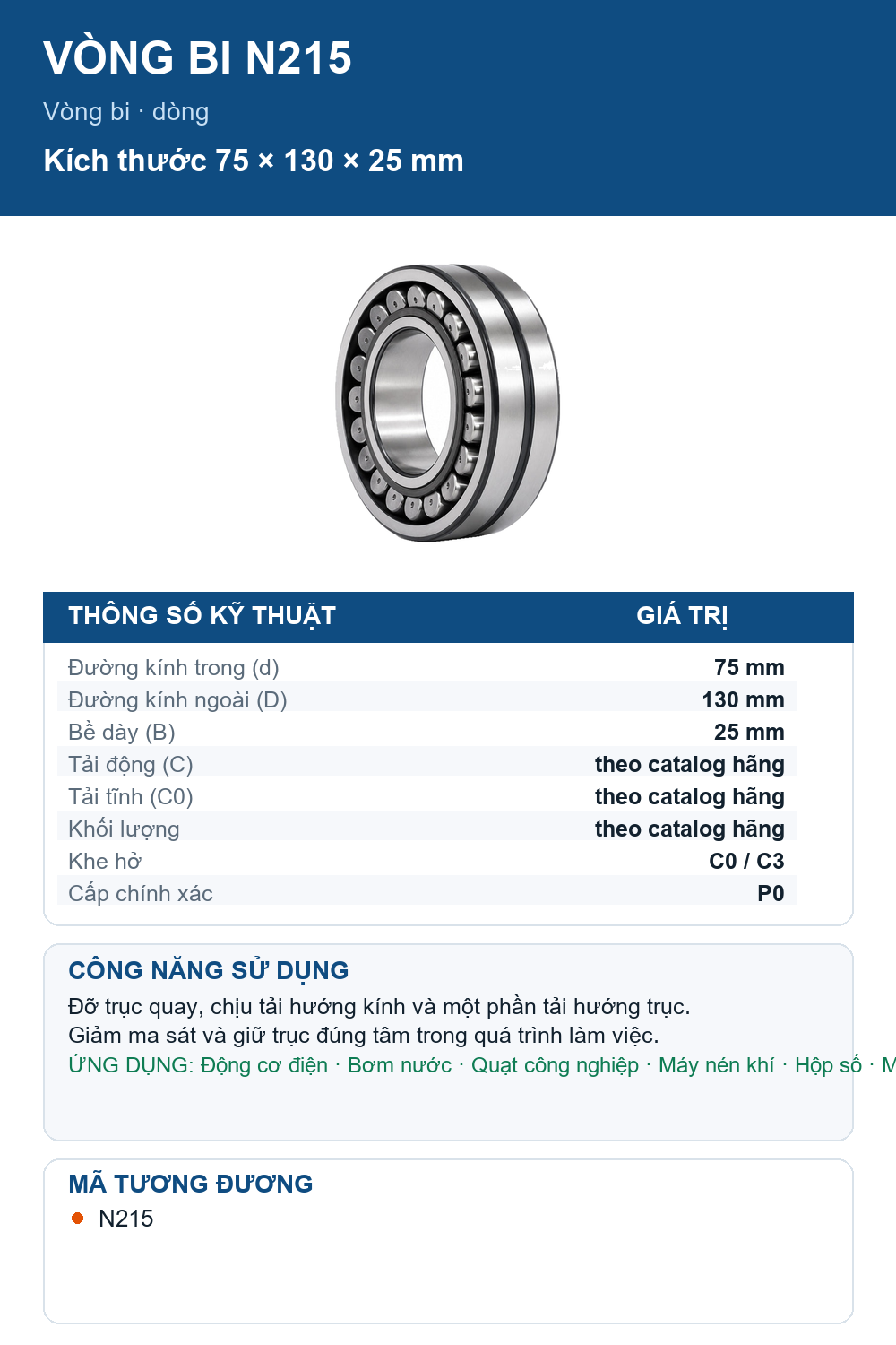 Vòng bi FAG N215 75x130x25mm — Ảnh thông số (Pinterest)