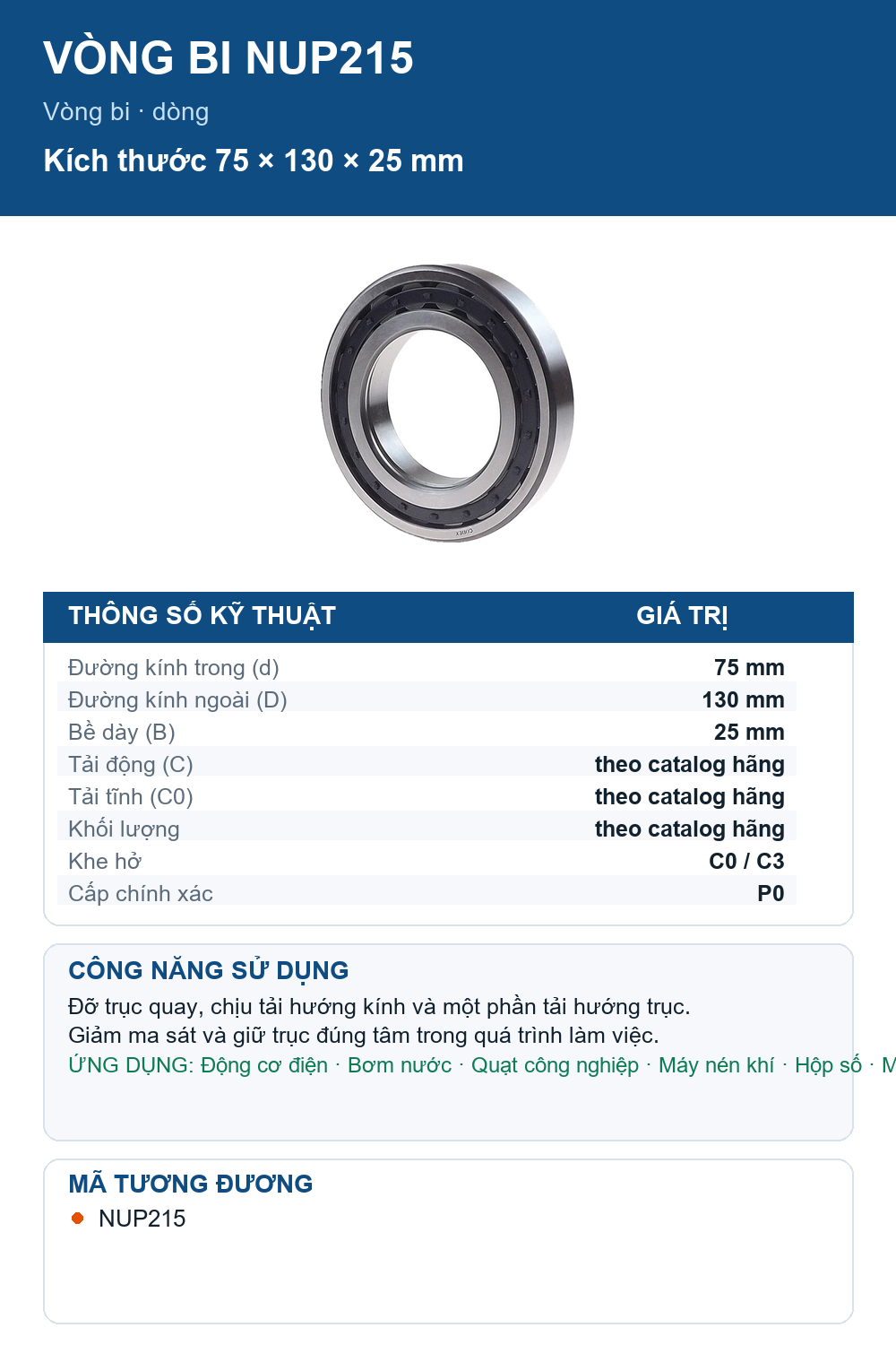 Vòng bi Codex NUP215 75x130x25mm — Ảnh thông số (Pinterest)