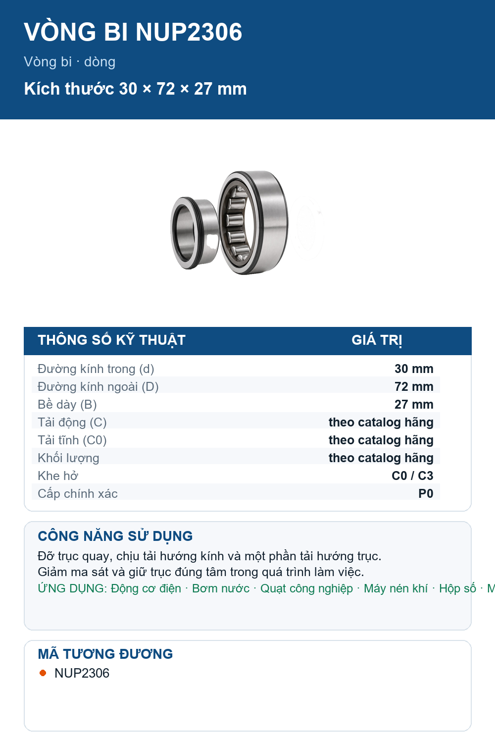 Vòng bi FAG NUP2306 30x72x27mm — Ảnh thông số (Pinterest)
