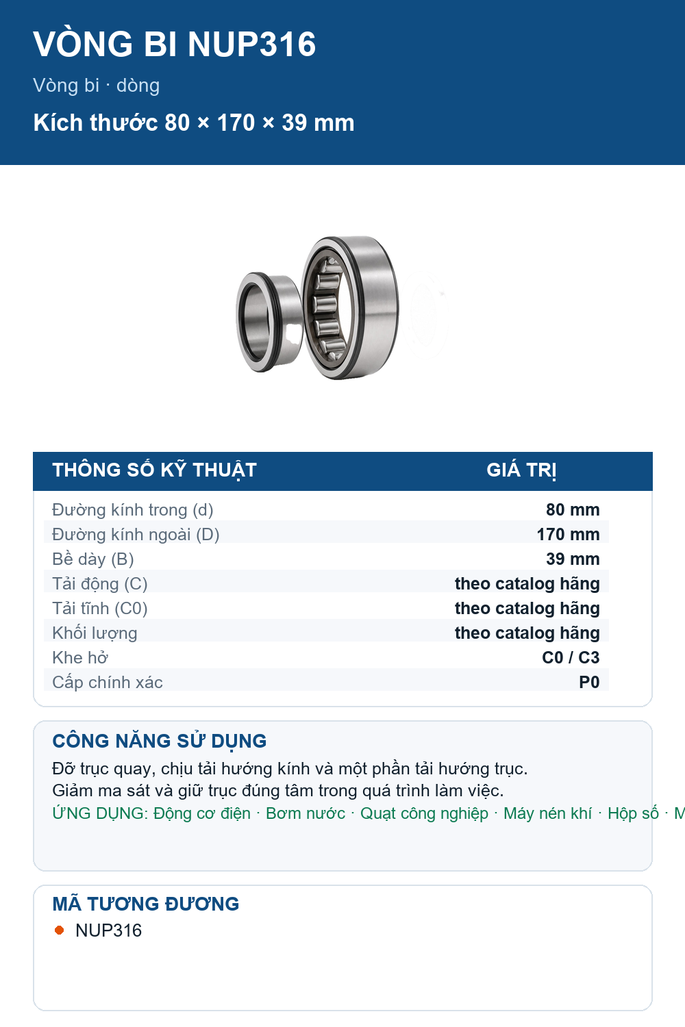 Vòng bi FAG NUP316 80x170x39mm — Ảnh thông số (Pinterest)
