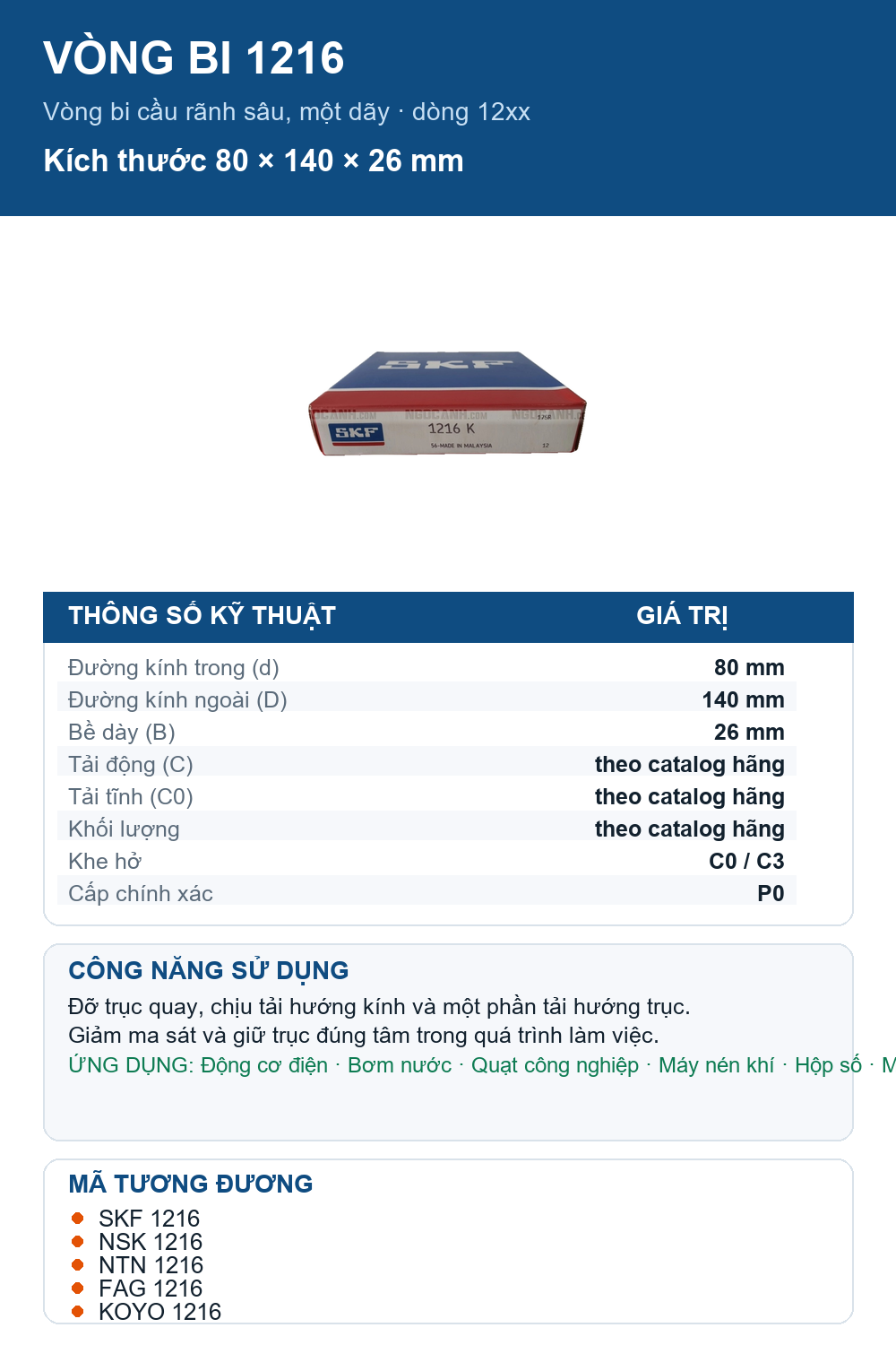 Vòng bi SKF 1216 80x140x26mm — Ảnh thông số (Pinterest)
