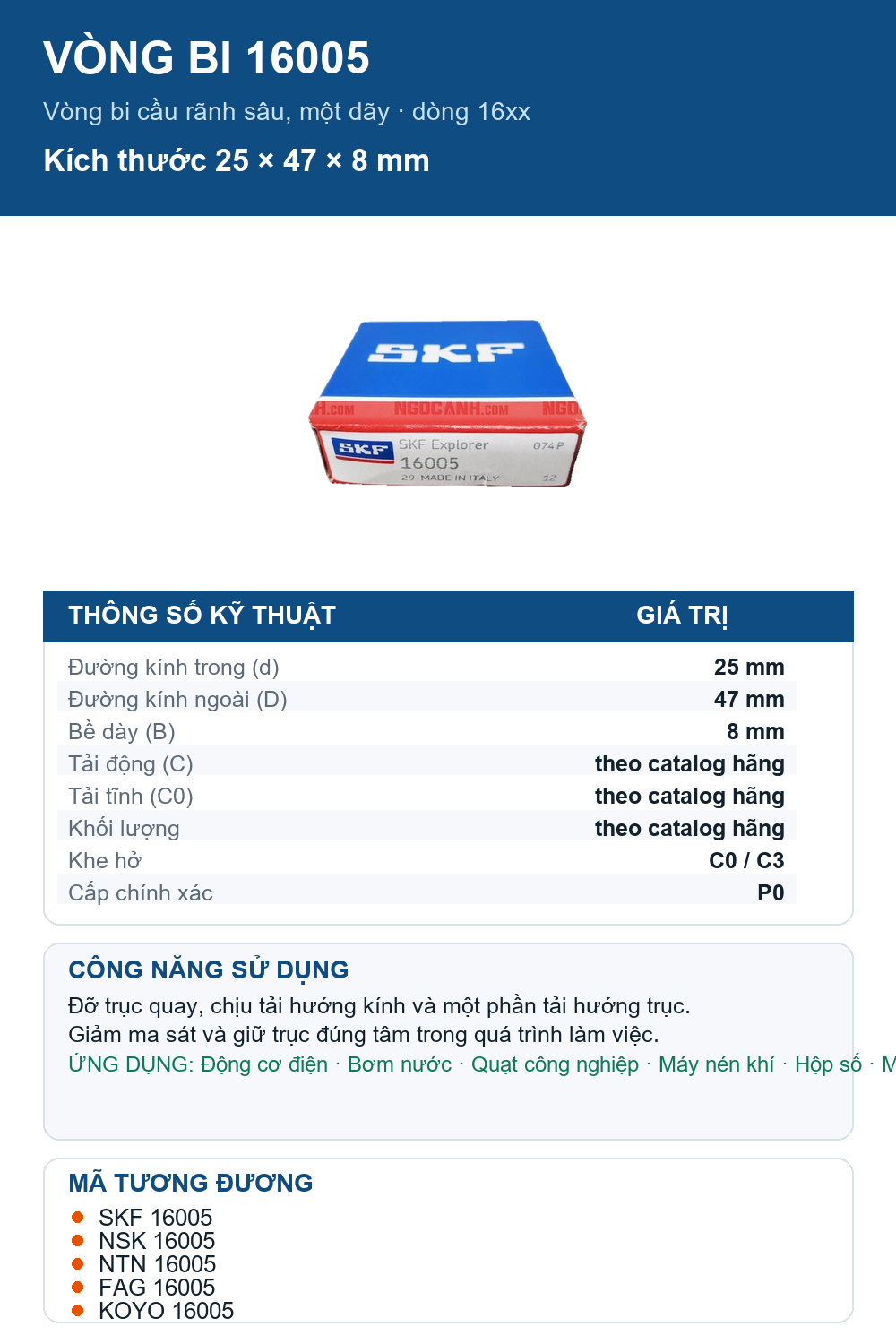 Vòng bi SKF 16005 25x47x8mm — Ảnh thông số (Pinterest)