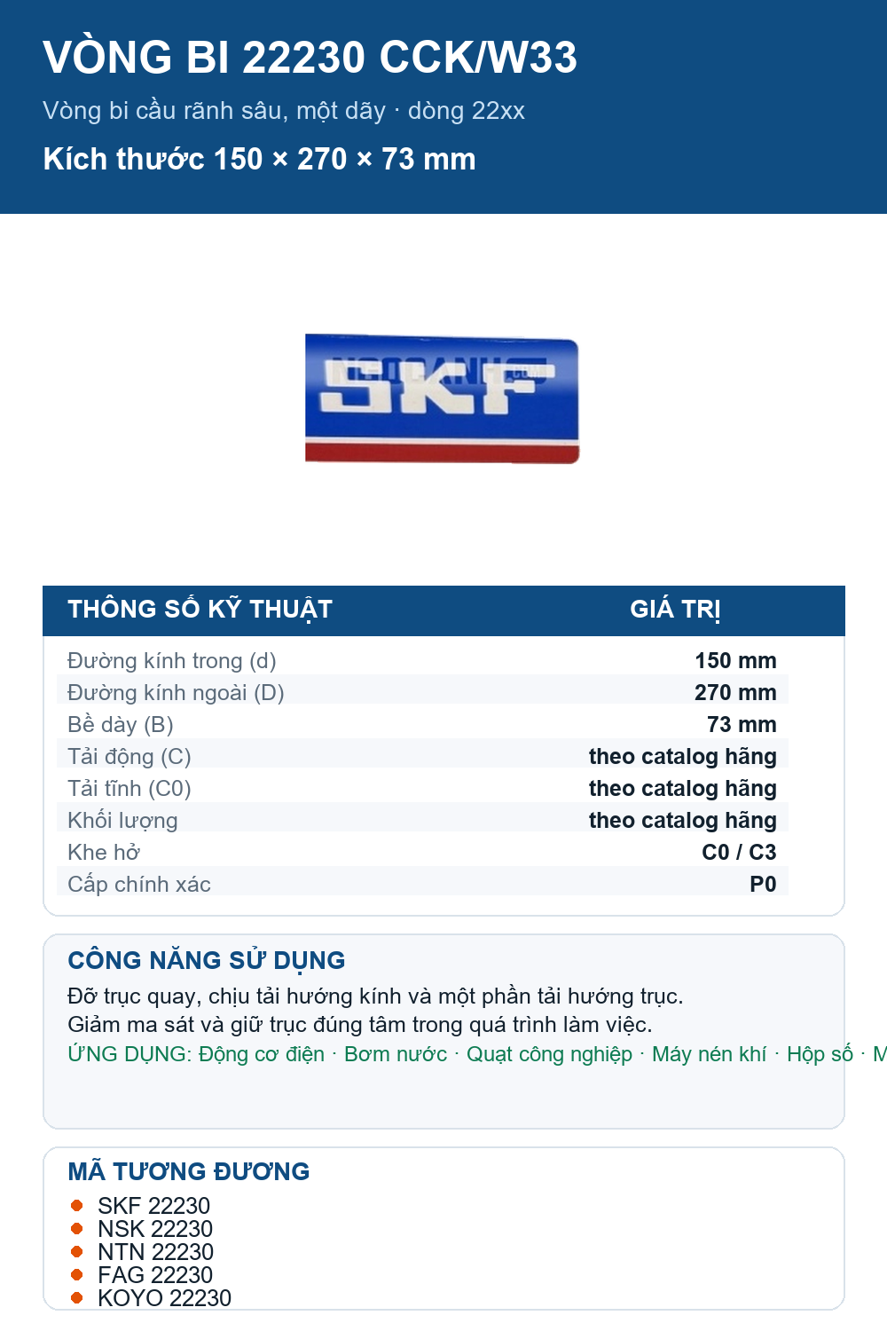 Vòng bi SKF 22230 CCK/W33 150x270x73mm — Ảnh thông số (Pinterest)