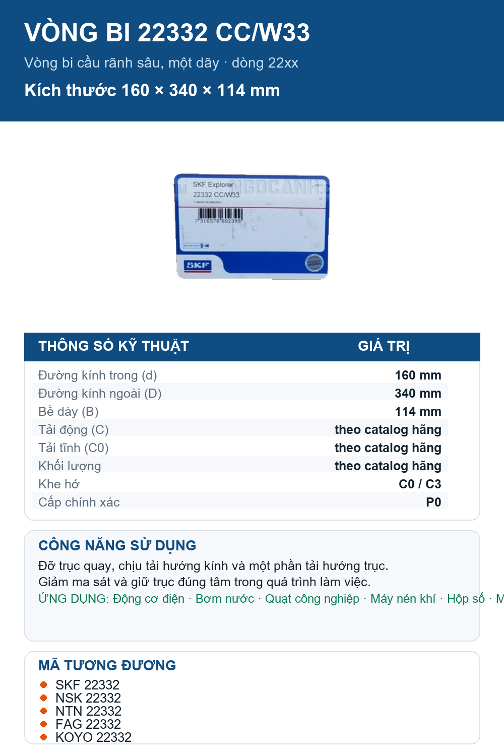 Vòng bi SKF 22332 CC/W33 160x340x114mm — Ảnh thông số (Pinterest)