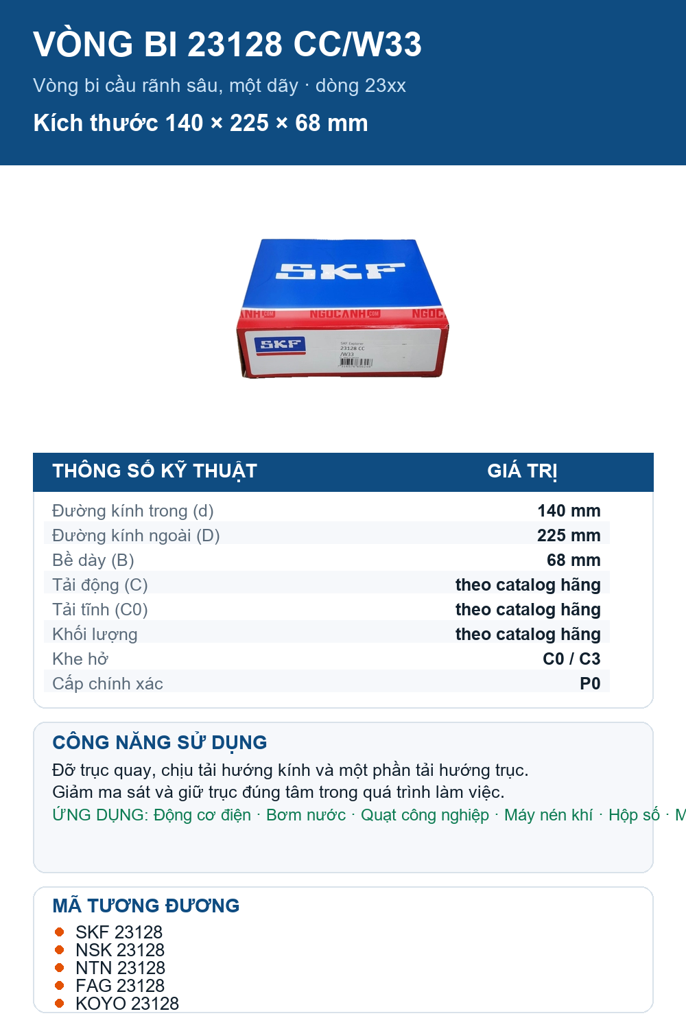 Vòng bi SKF 23128 CC/W33 140x225x68mm — Ảnh thông số (Pinterest)