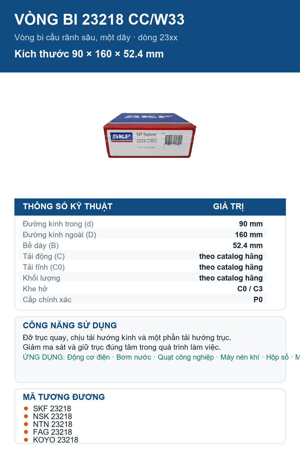 Vòng bi SKF 23218 CC/W33 90x160x52.4mm — Ảnh thông số (Pinterest)