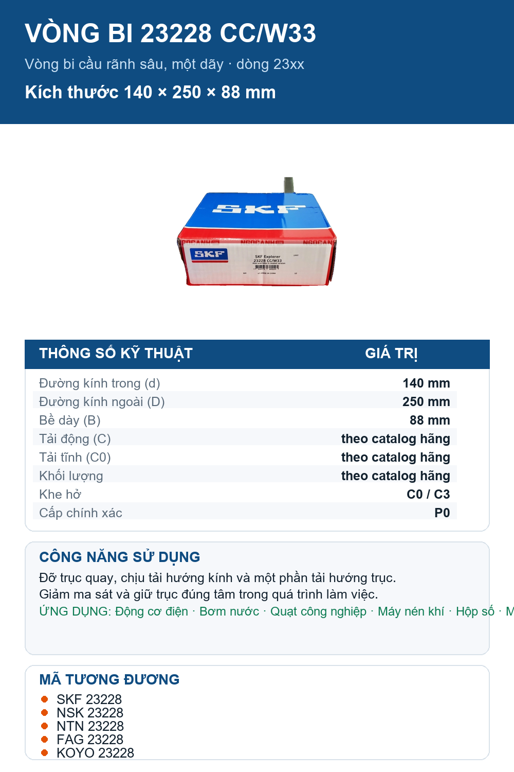 Vòng bi SKF 23228 CC/W33 140x250x88mm — Ảnh thông số (Pinterest)