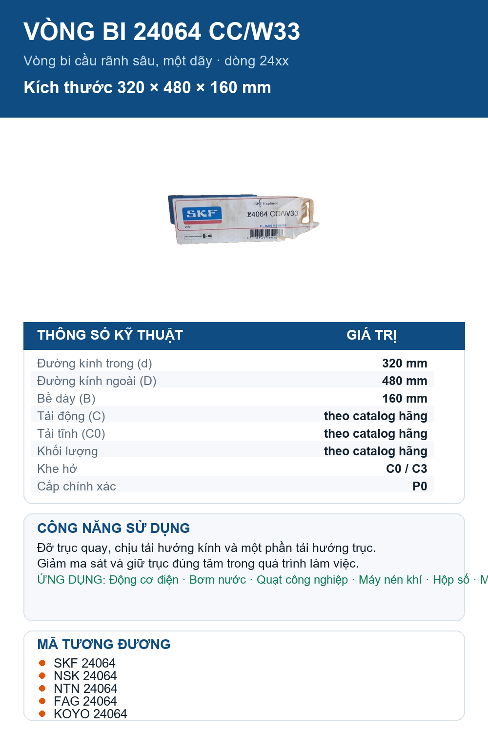 Vòng bi SKF 24064 CC/W33 320x480x160mm — Ảnh thông số (Pinterest)