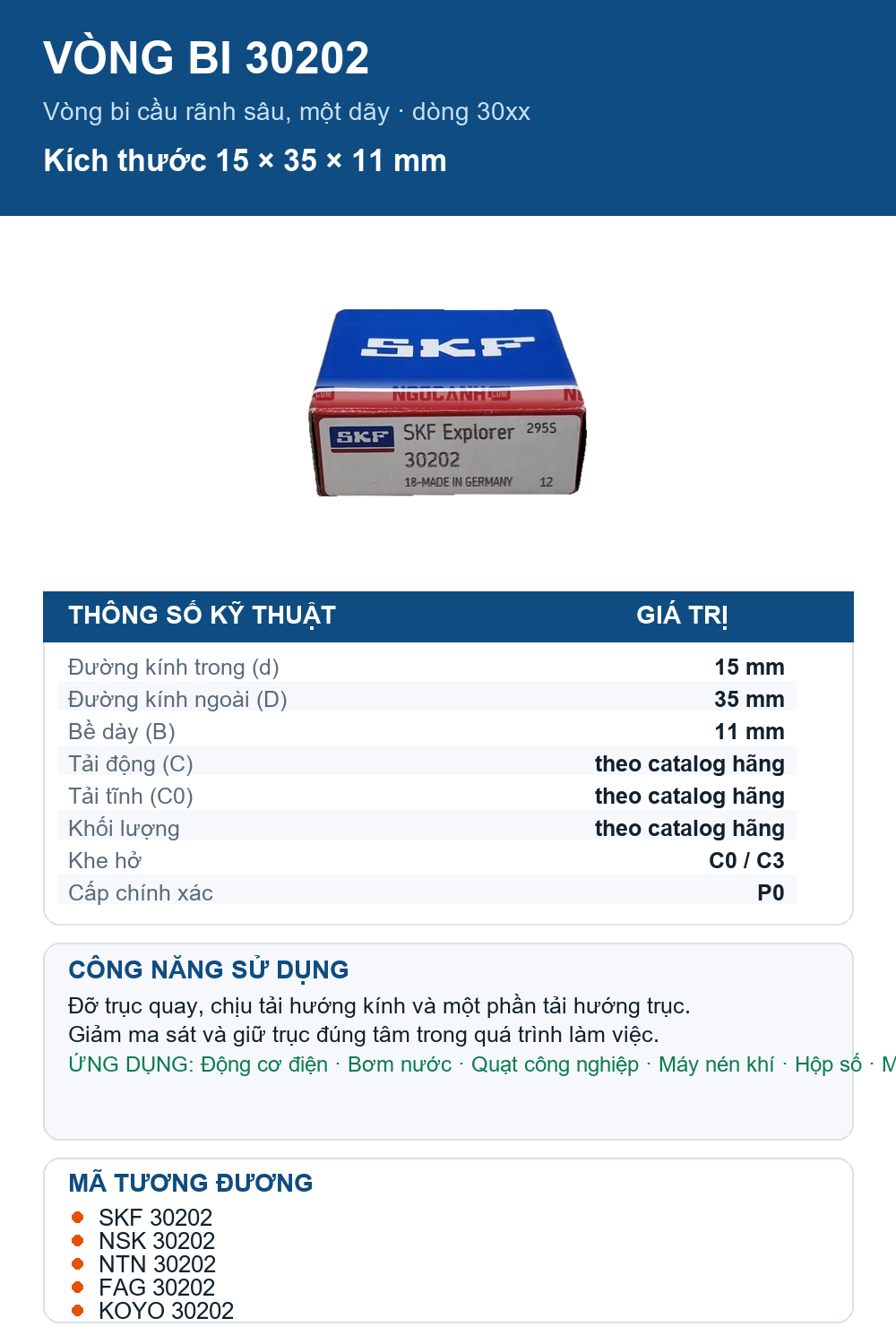 Vòng bi SKF 30202 15x35x11mm — Ảnh thông số (Pinterest)