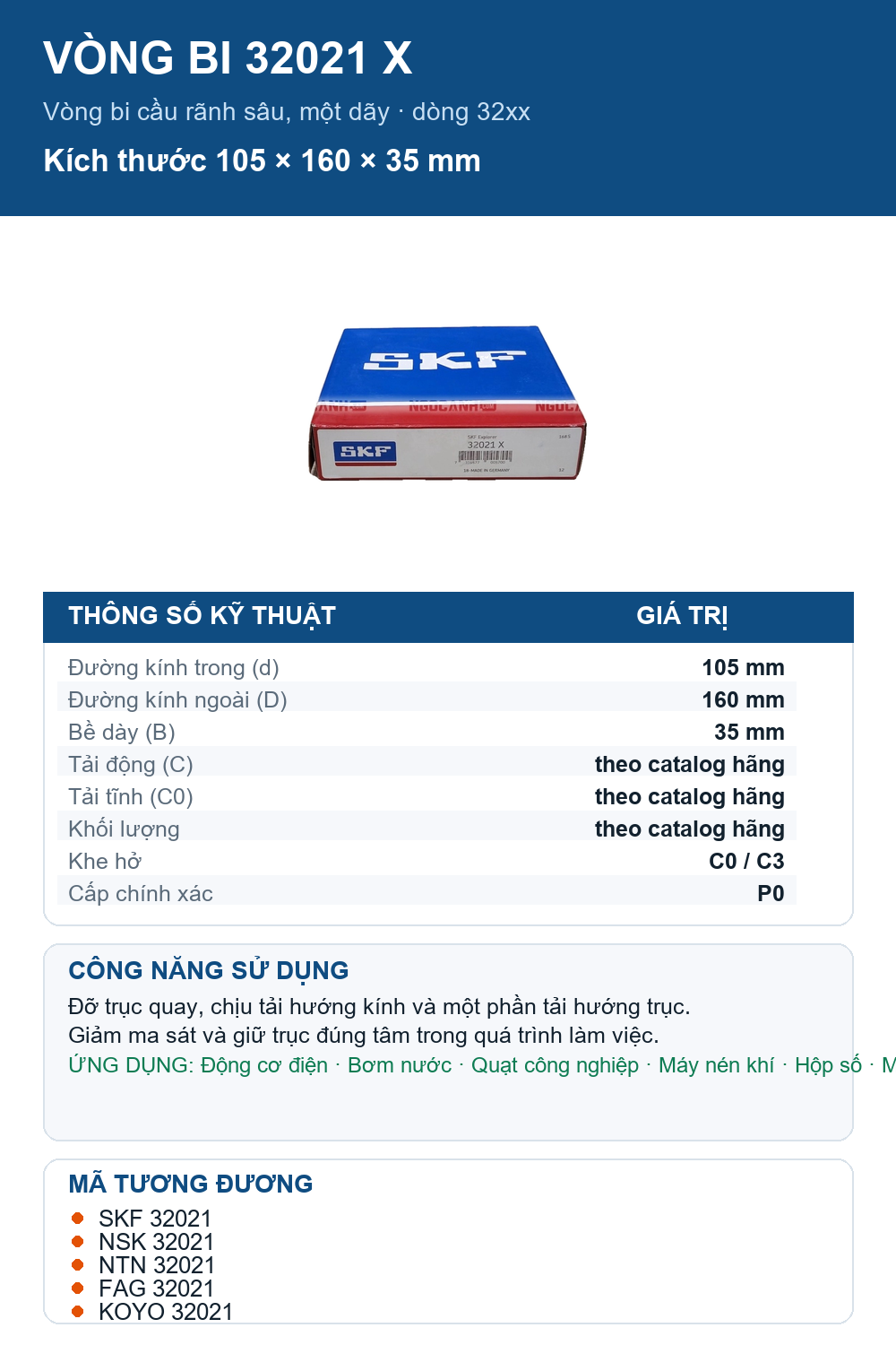 Vòng bi SKF 32021 X 105x160x35mm — Ảnh thông số (Pinterest)