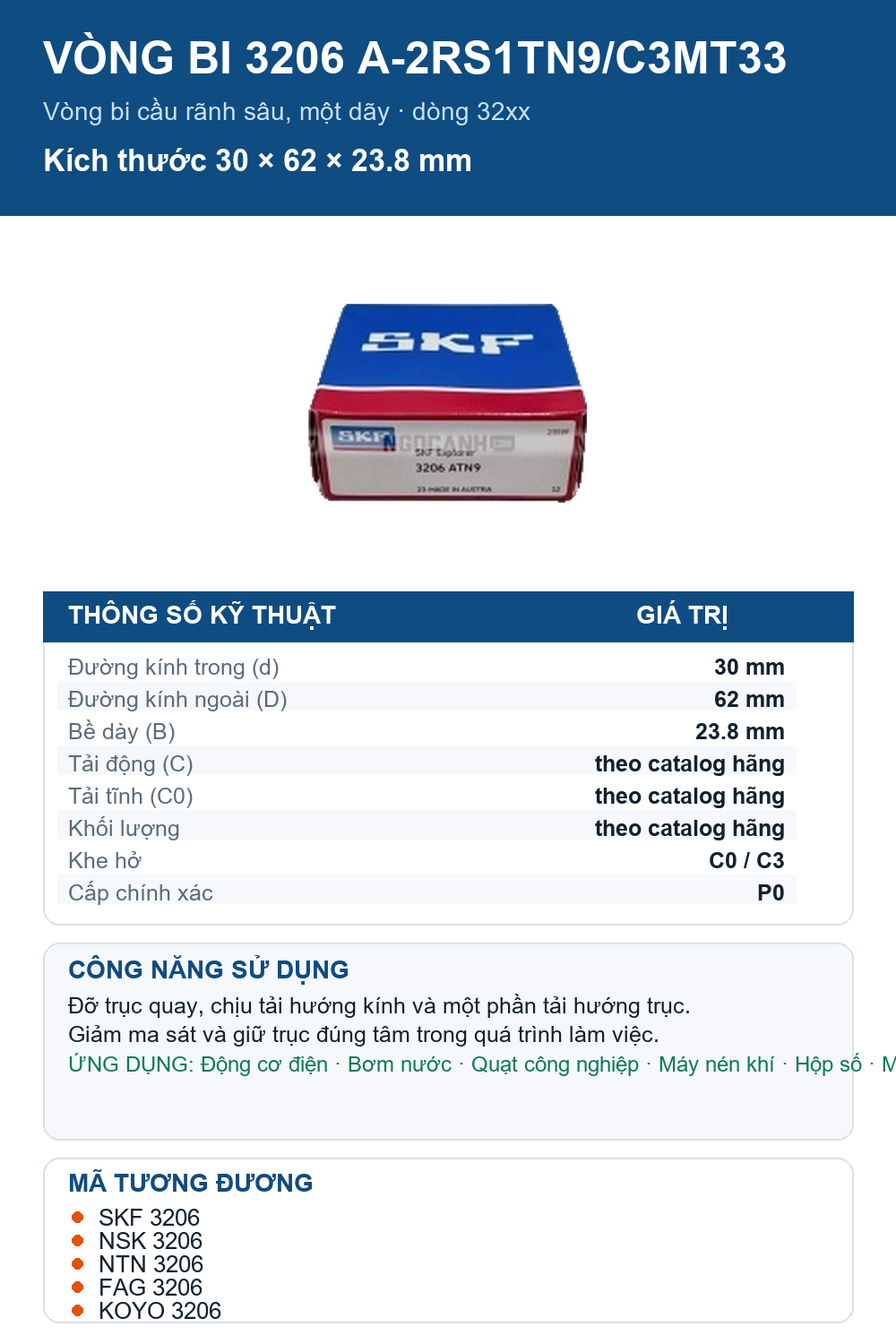 Vòng bi SKF 3206 A-2RS1TN9/C3MT33 30x62x23.8mm — Ảnh thông số (Pinterest)