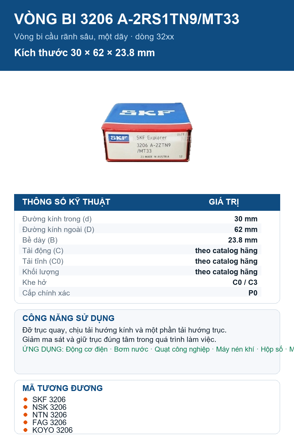Vòng bi SKF 3206 A-2RS1TN9/MT33 30x62x23.8mm — Ảnh thông số (Pinterest)