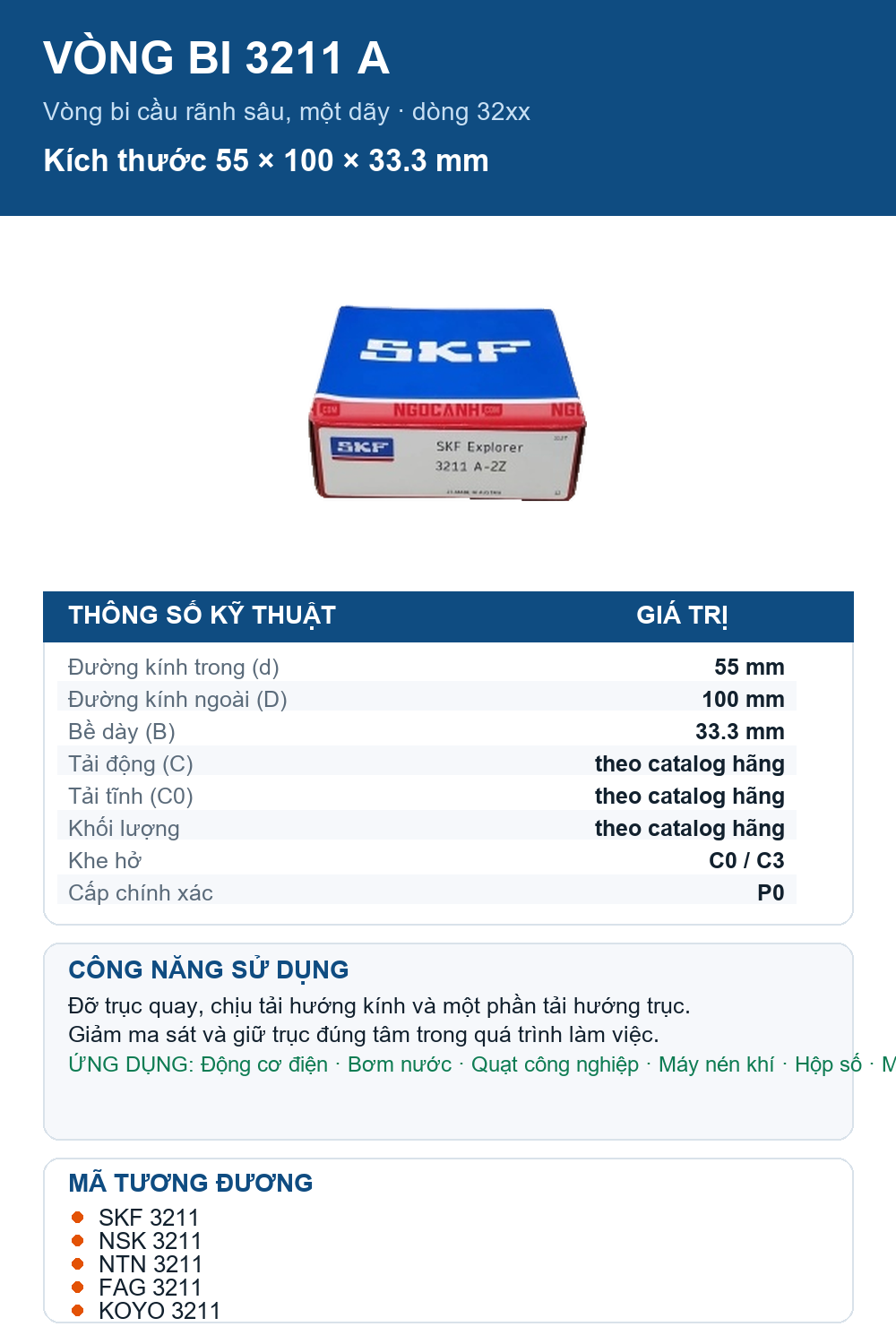 Vòng bi SKF 3211 A 55x100x33.3mm — Ảnh thông số (Pinterest)