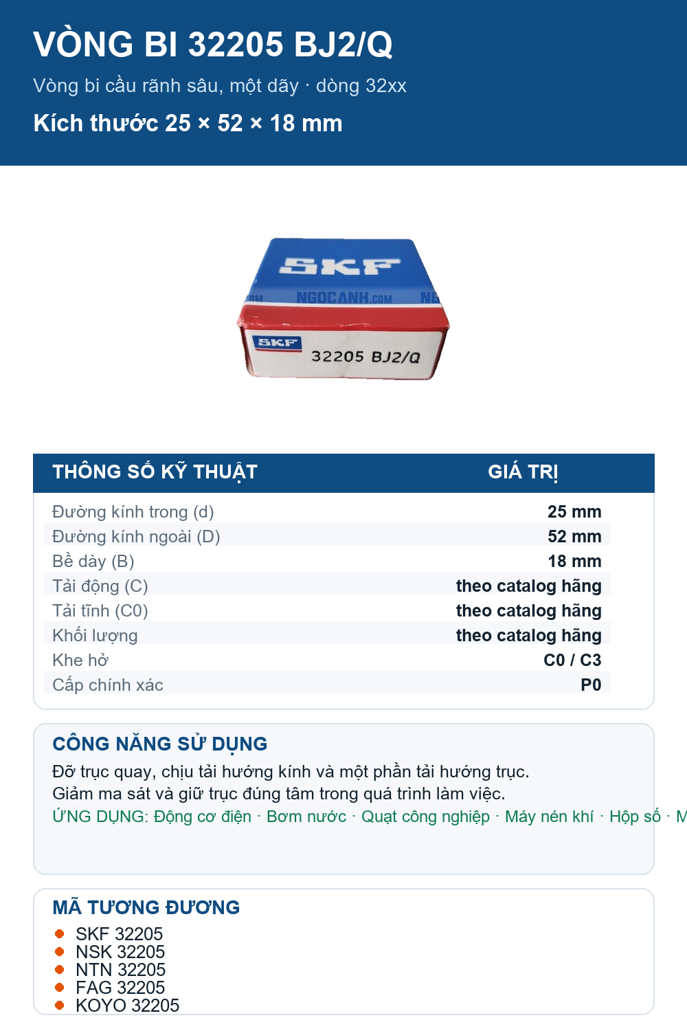 Vòng bi SKF 32205 BJ2/Q 25x52x18mm — Ảnh thông số (Pinterest)
