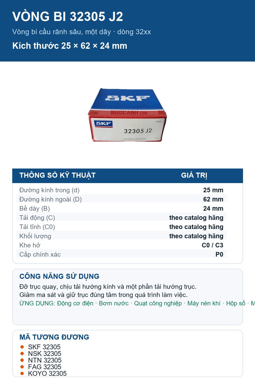 Vòng bi SKF 32305 J2 25x62x24mm — Ảnh thông số (Pinterest)