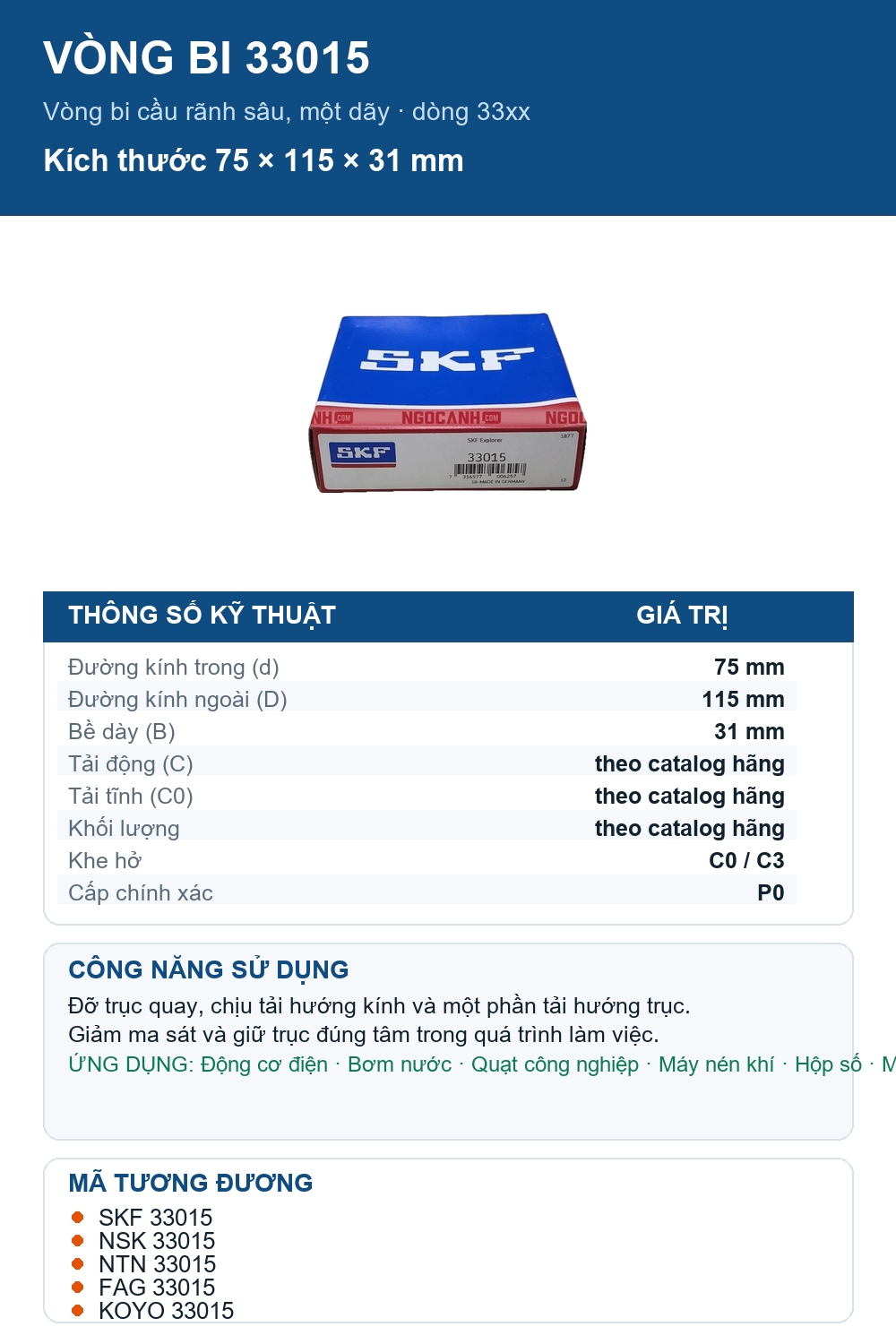 Vòng bi SKF 33015 75x115x31mm — Ảnh thông số (Pinterest)
