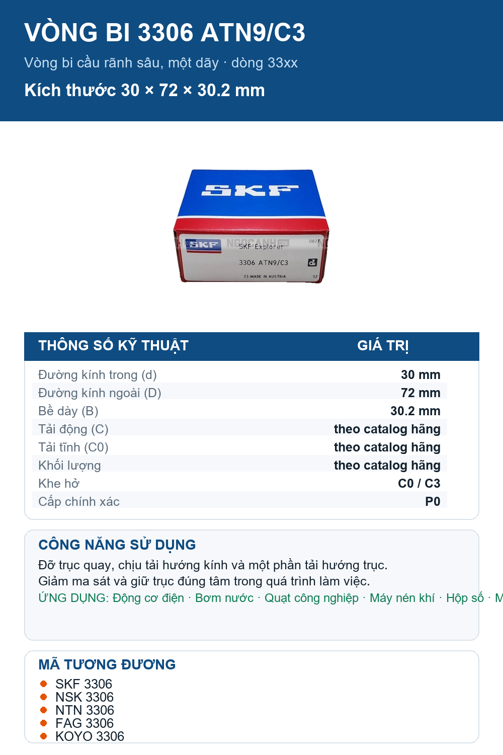 Vòng bi SKF 3306 ATN9/C3 30x72x30.2mm — Ảnh thông số (Pinterest)