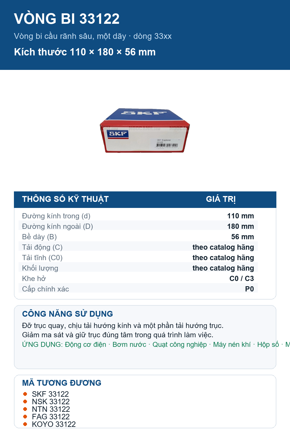 Vòng bi SKF 33122 110x180x56mm — Ảnh thông số (Pinterest)