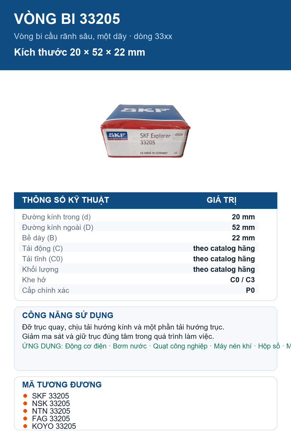 Vòng bi SKF 33205 20x52x22mm — Ảnh thông số (Pinterest)