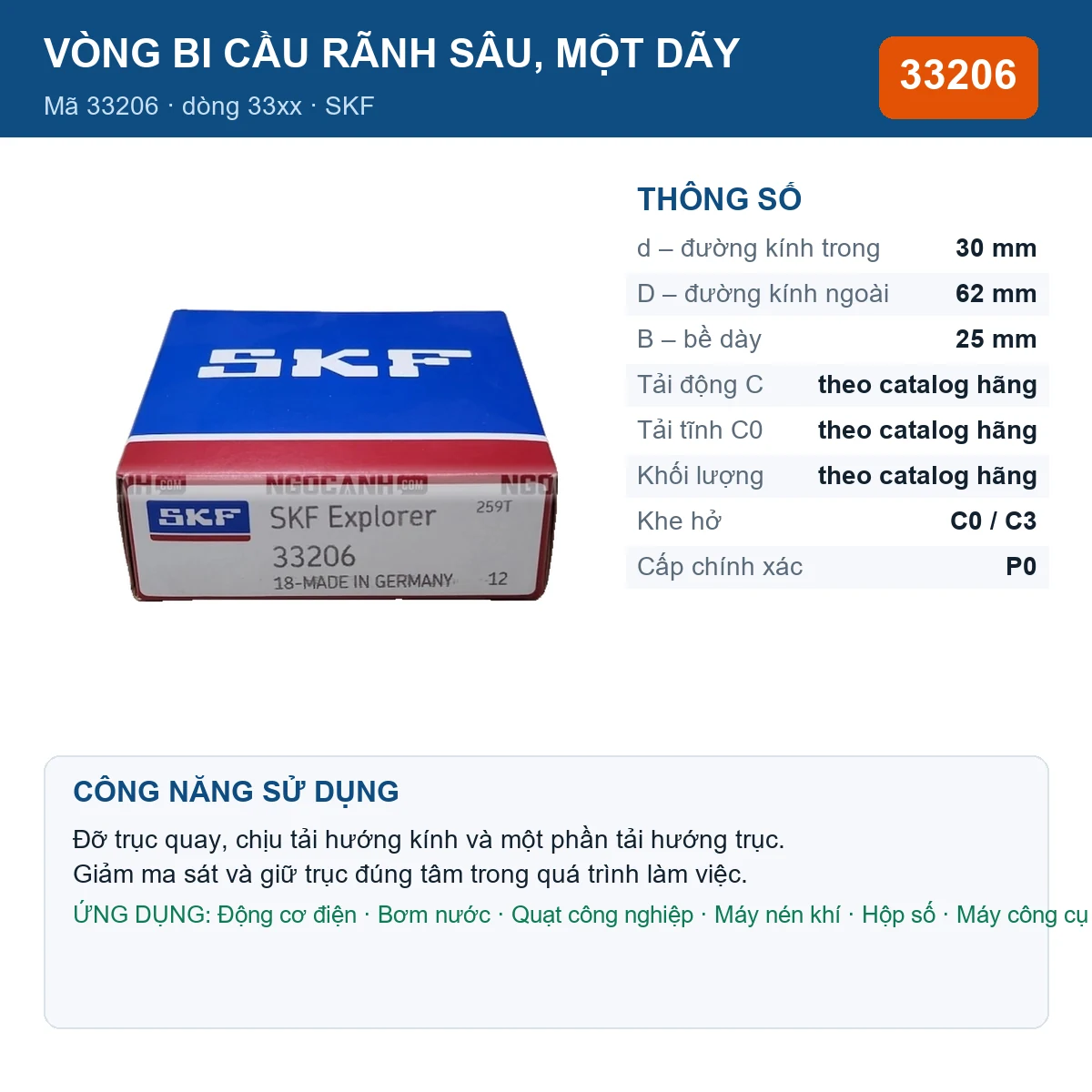 Vòng bi SKF 33206 30x62x25mm — Ảnh đăng sản phẩm (web)