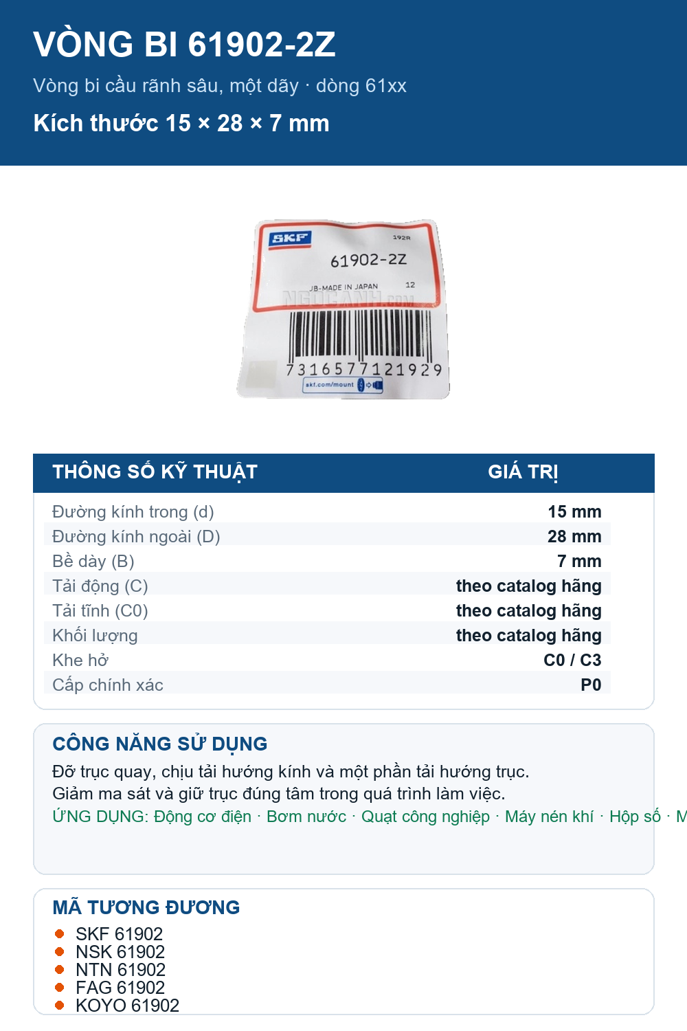 Vòng bi SKF 61902-2Z 15x28x7mm — Ảnh thông số (Pinterest)