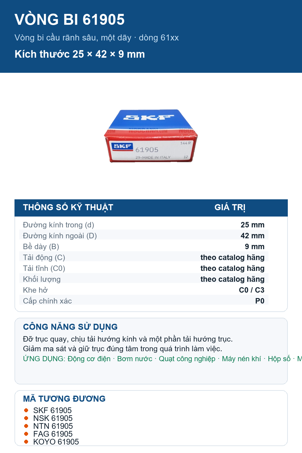 Vòng bi SKF 61905 25x42x9mm — Ảnh thông số (Pinterest)