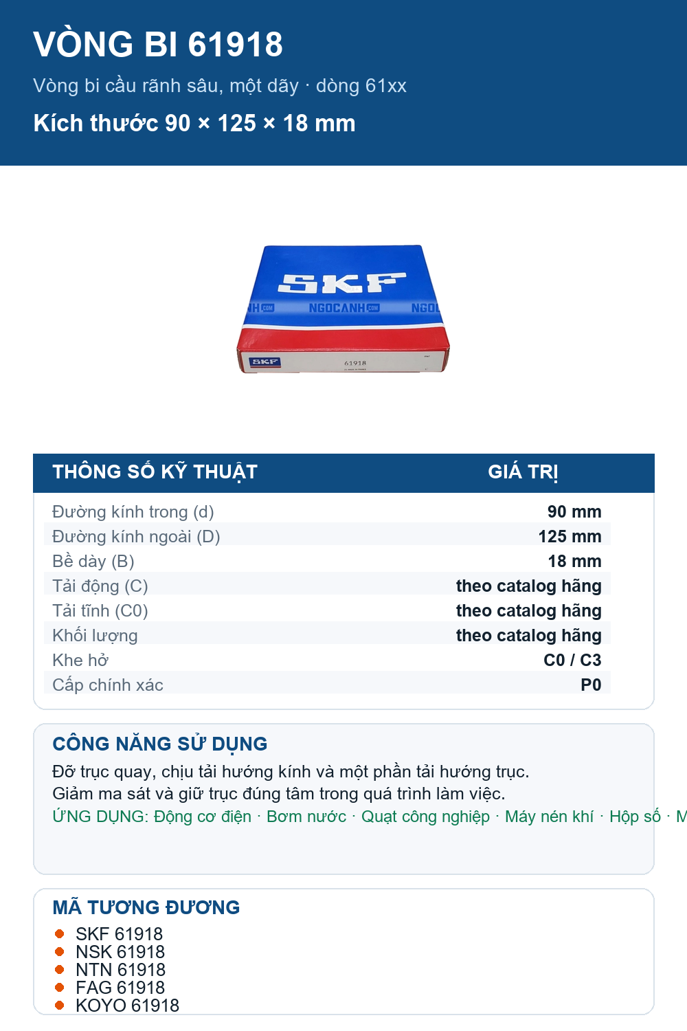 Vòng bi SKF 61918 90x125x18mm — Ảnh thông số (Pinterest)