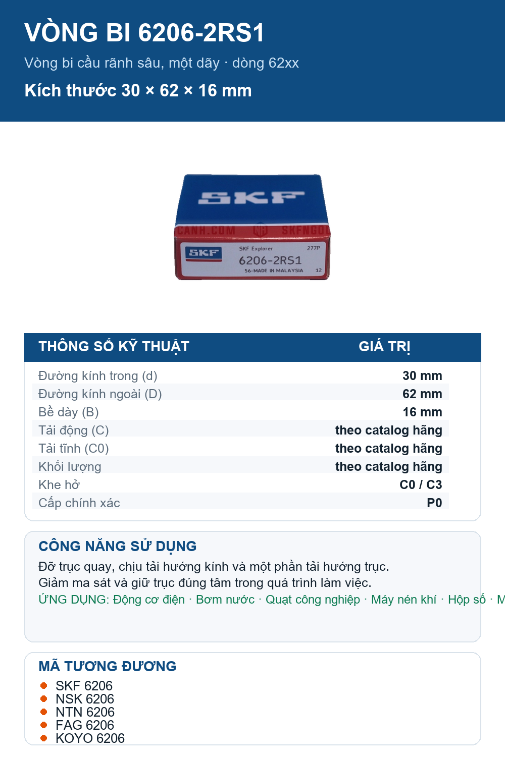 Vòng bi SKF 6206-2RS1 30x62x16mm — Ảnh thông số (Pinterest)