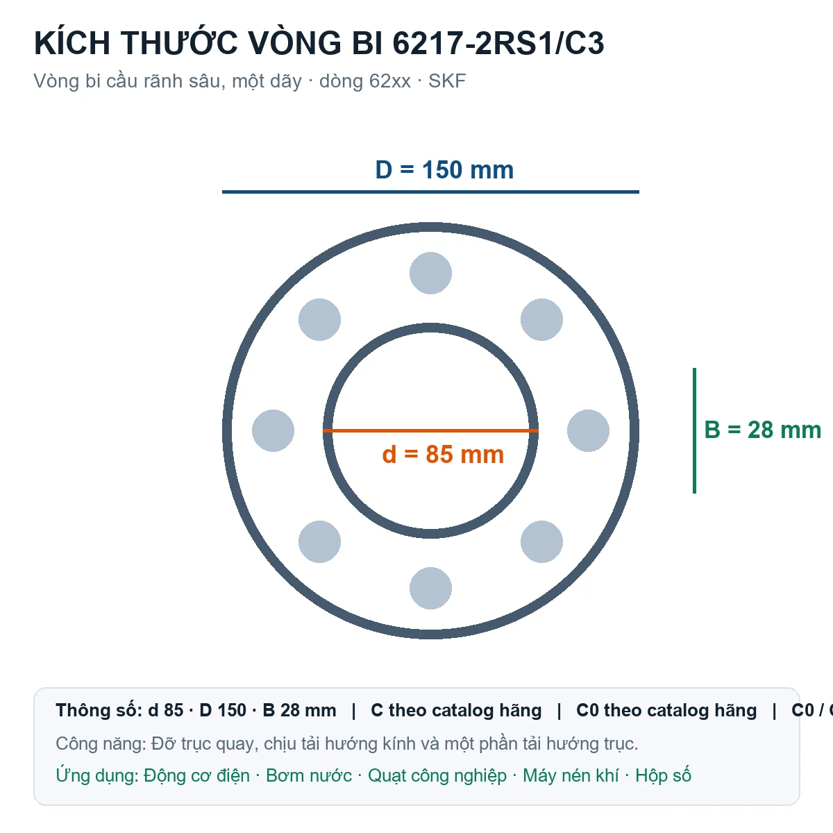 Vòng bi SKF 6217-2RS1/C3 85x150x28mm — Bản vẽ kích thước (Google Images)