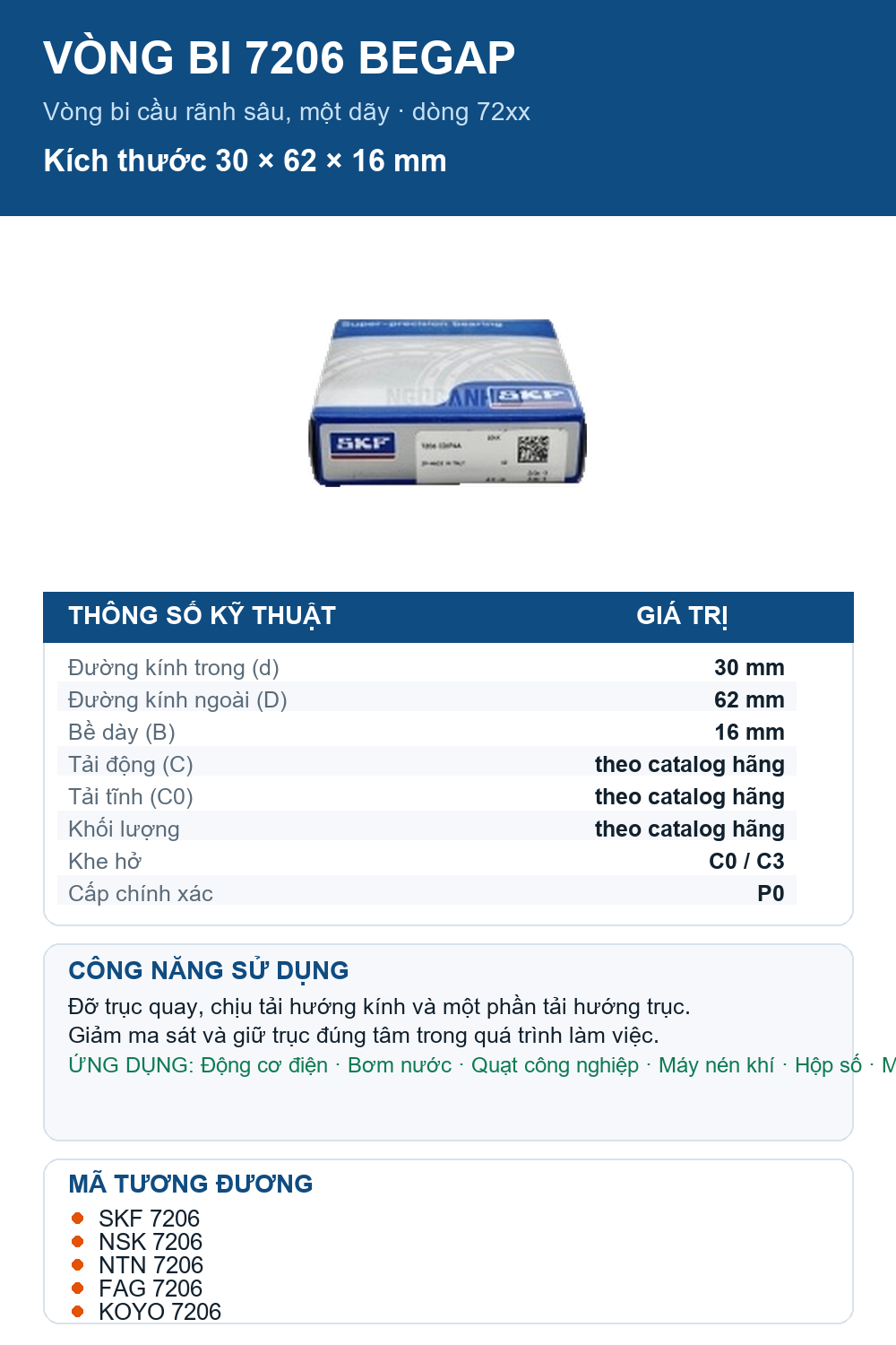 Vòng bi SKF 7206 BEGAP 30x62x16mm — Ảnh thông số (Pinterest)