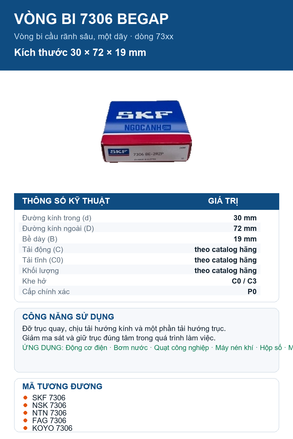 Vòng bi SKF 7306 BEGAP 30x72x19mm — Ảnh thông số (Pinterest)