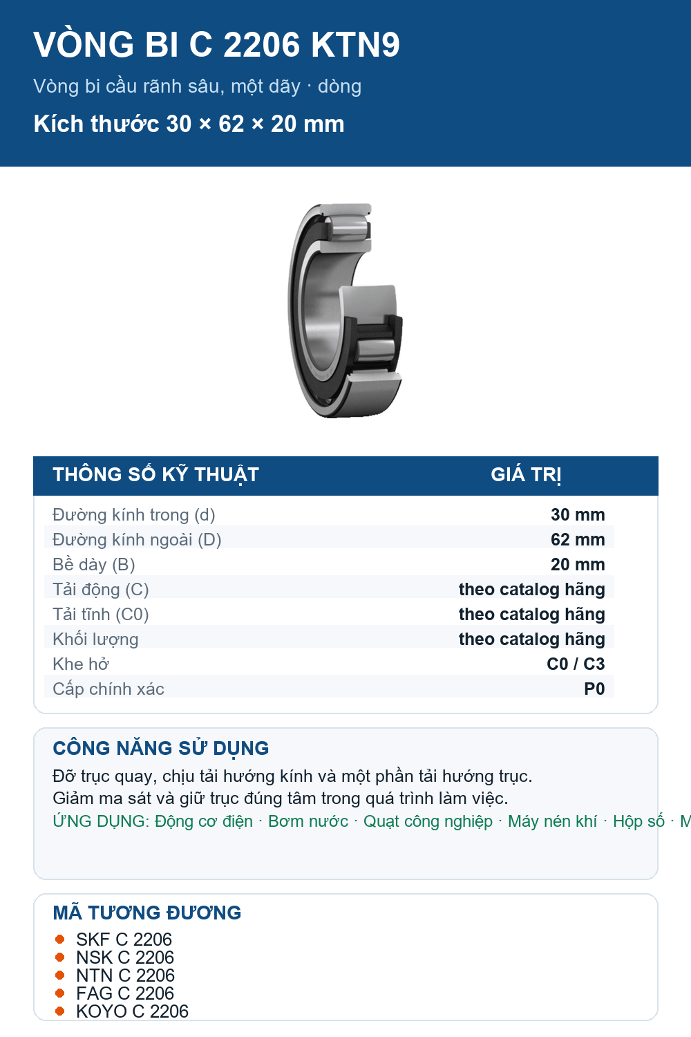 Vòng bi SKF C 2206 KTN9 30x62x20mm — Ảnh thông số (Pinterest)