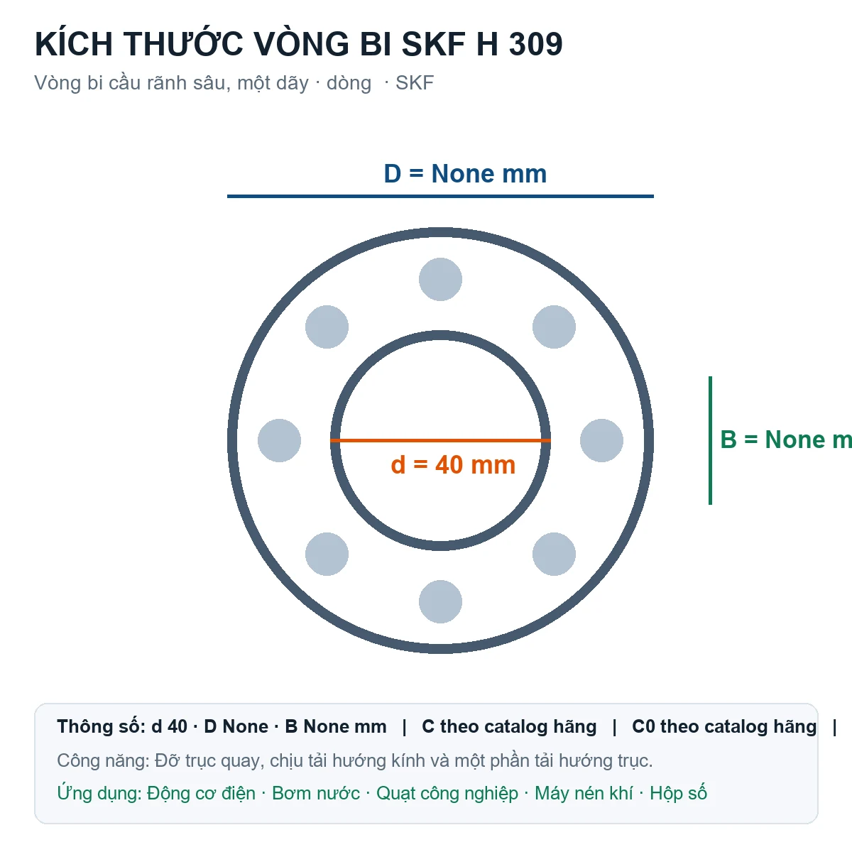 Vòng bi SKF H 309 40mm — Bản vẽ kích thước (Google Images)
