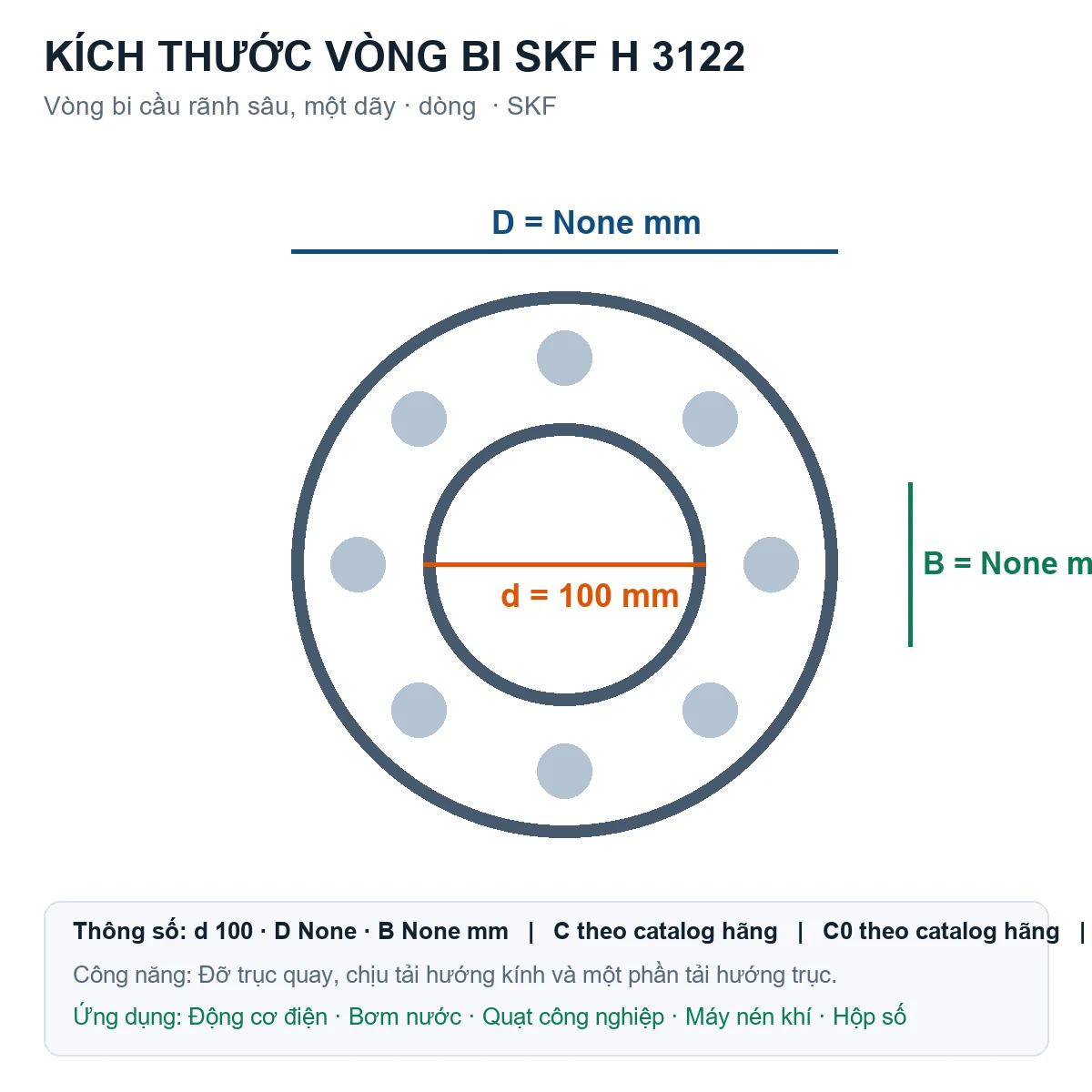 Vòng bi SKF H 3122 100mm — Bản vẽ kích thước (Google Images)