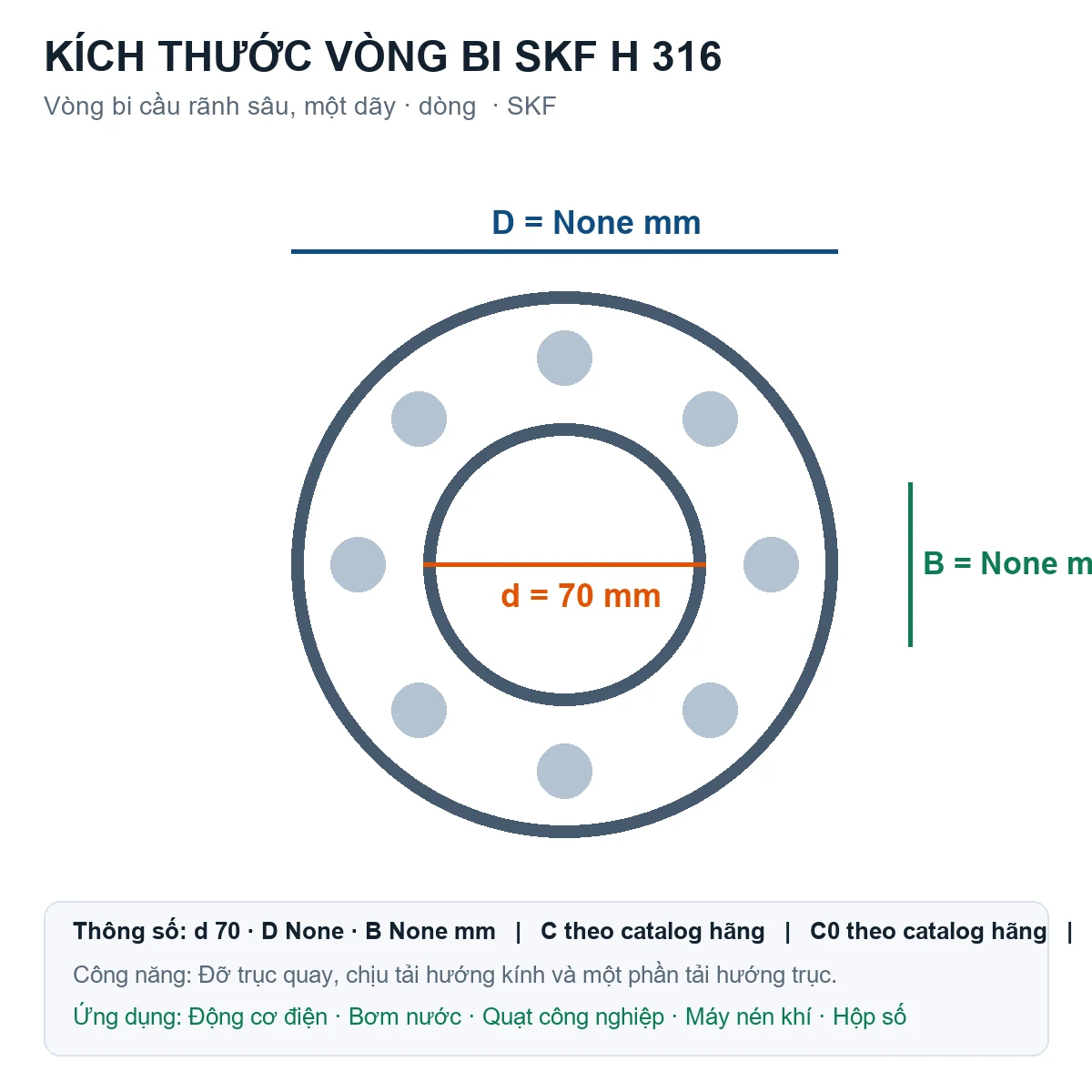 Vòng bi SKF H 316 70mm — Bản vẽ kích thước (Google Images)