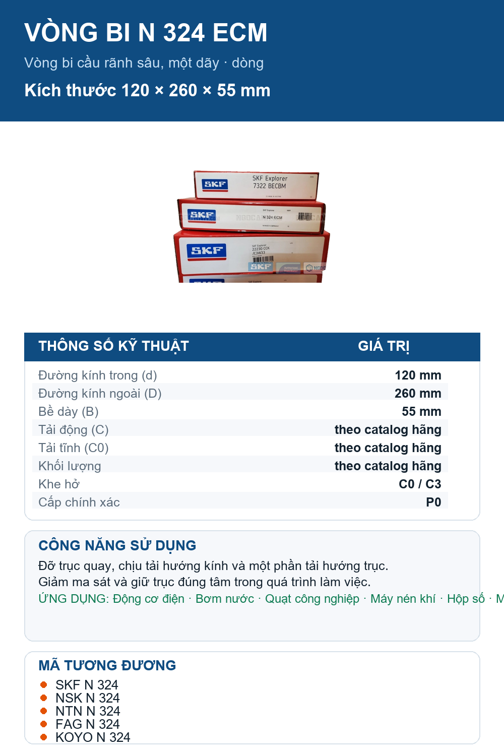 Vòng bi SKF N 324 ECM 120x260x55mm — Ảnh thông số (Pinterest)