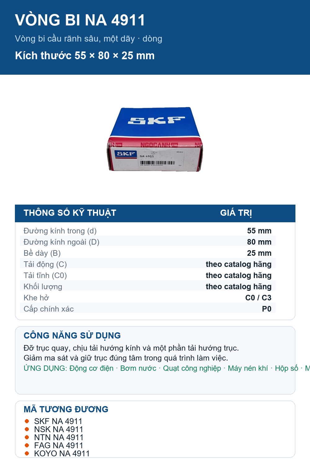 Vòng bi SKF NA 4911 55x80x25mm — Ảnh thông số (Pinterest)