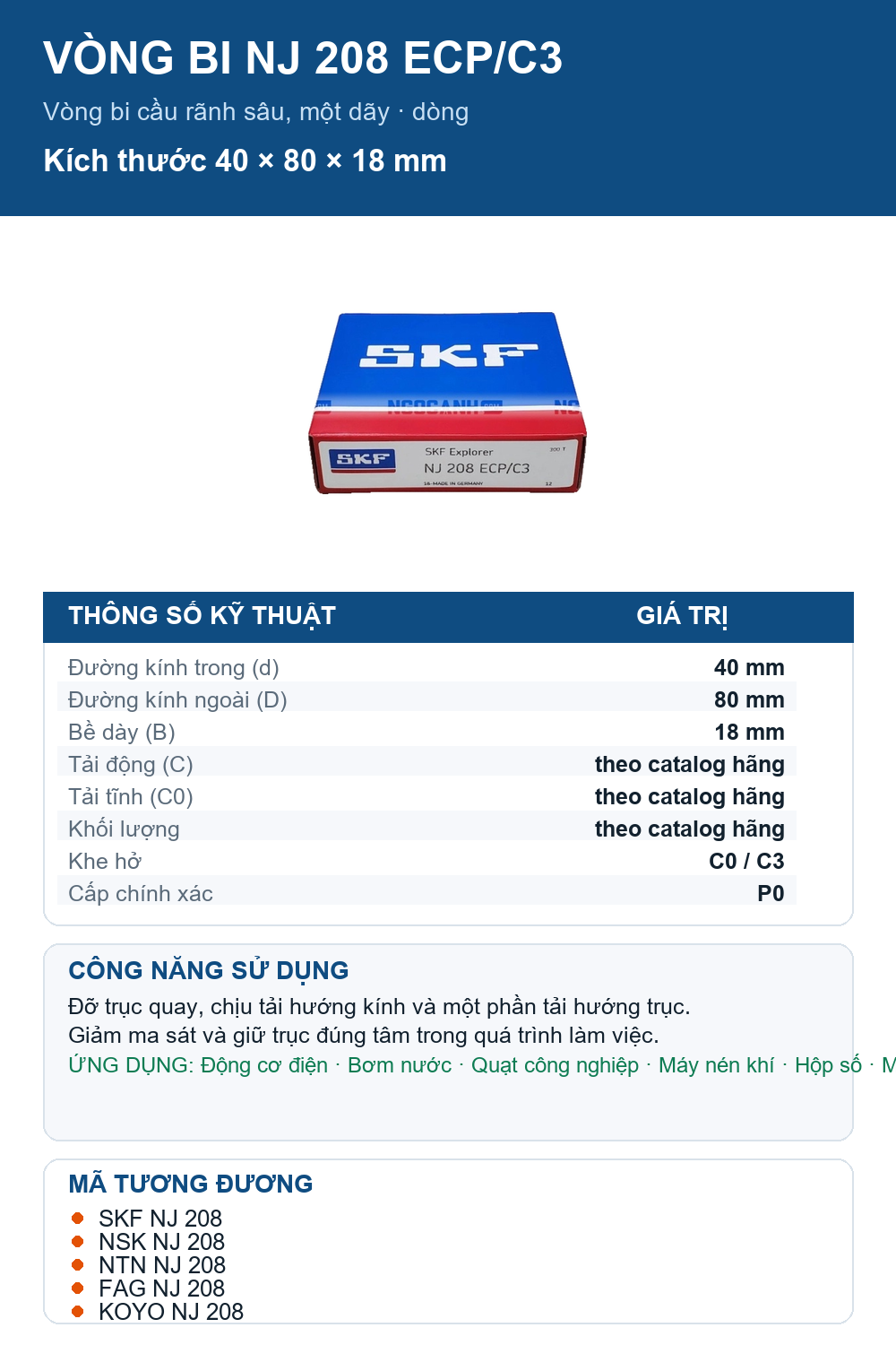 Vòng bi SKF NJ 208 ECP/C3 40x80x18mm — Ảnh thông số (Pinterest)